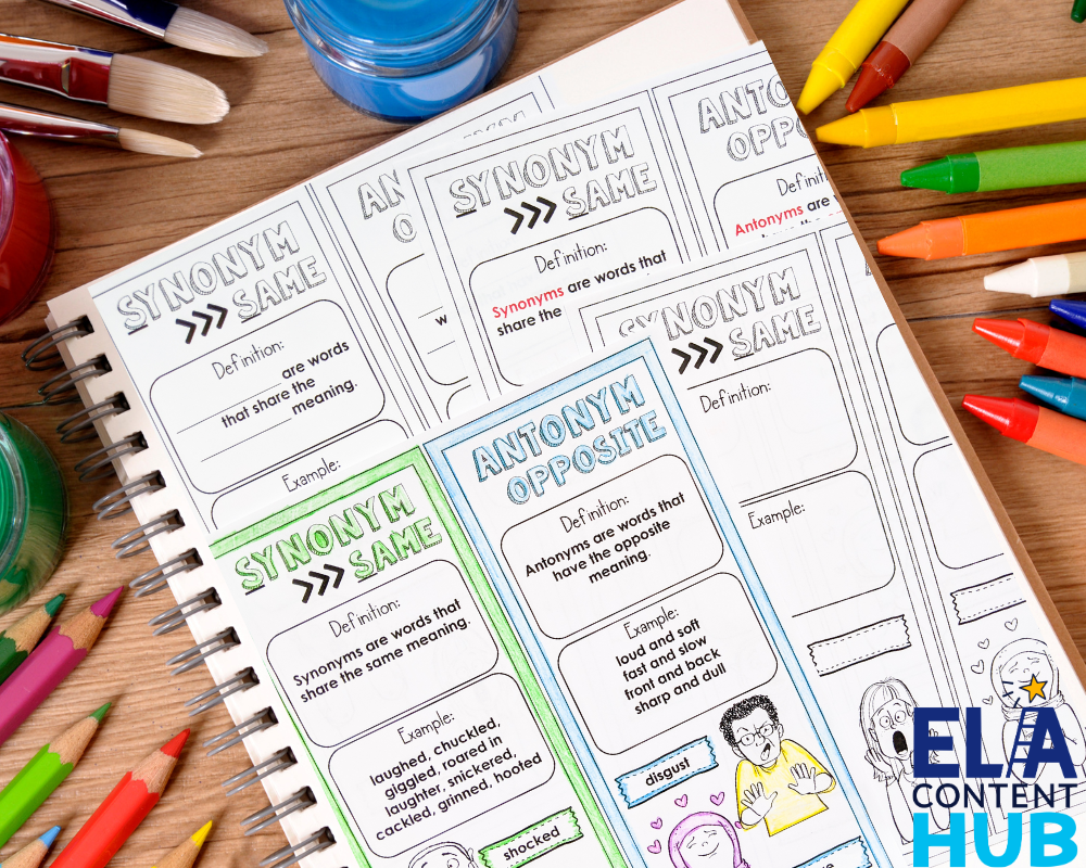 Advantages of Doodle Notes 